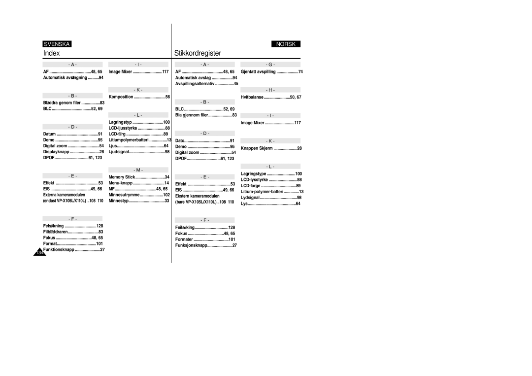 Samsung VP-X105L/XEE, VP-X105L/XEV manual Index Stikkordregister, 128 