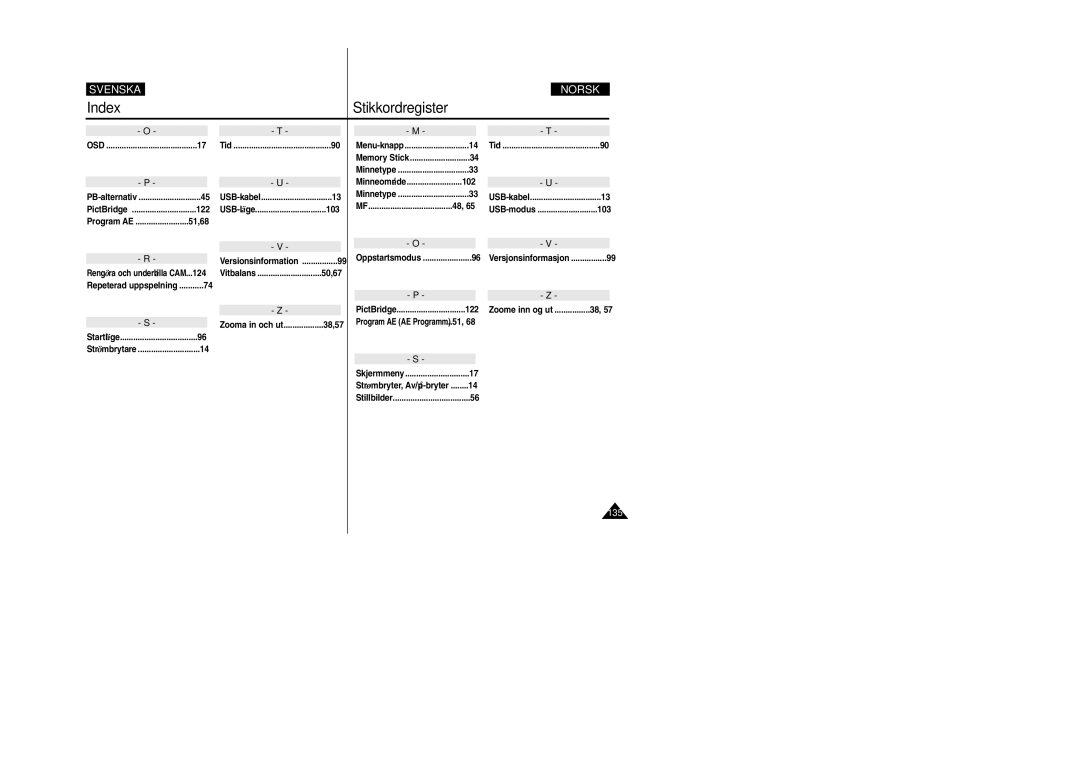 Samsung VP-X105L/XEV, VP-X105L/XEE manual Index, Stikkordregister 