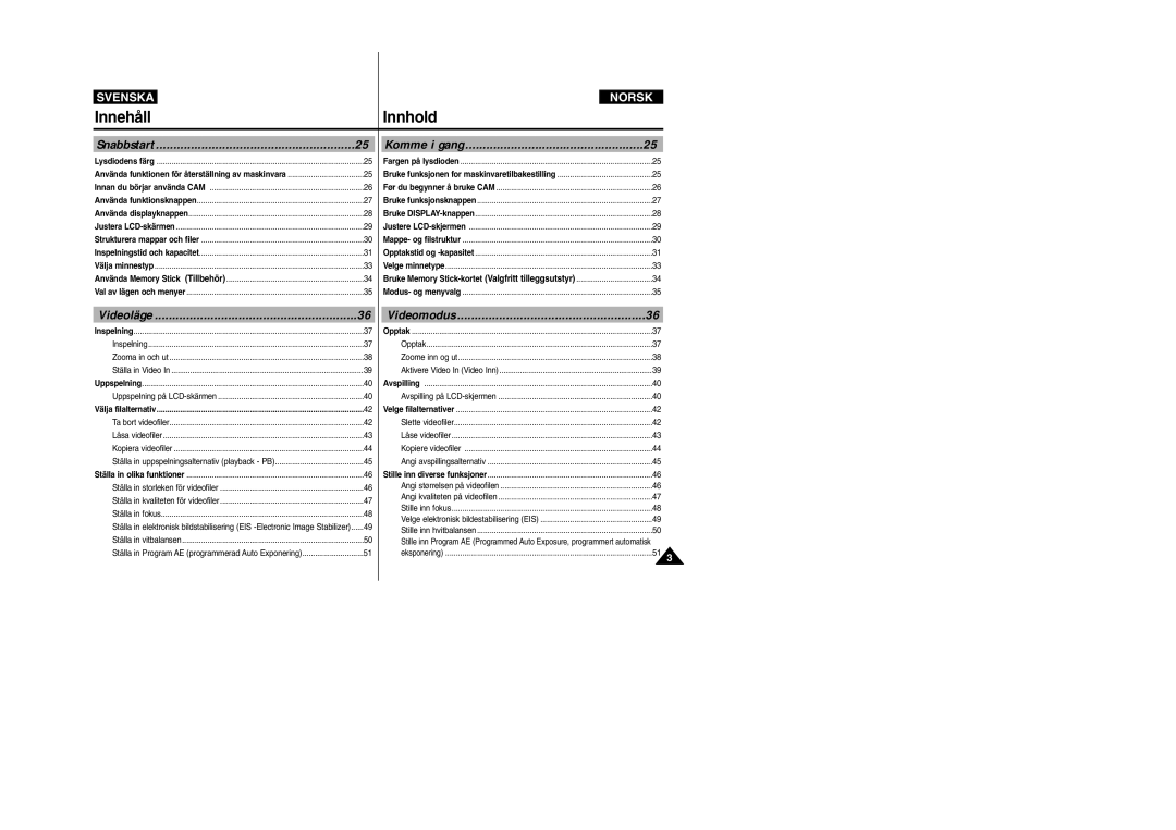 Samsung VP-X105L/XEV, VP-X105L/XEE manual Innehåll, Innhold 