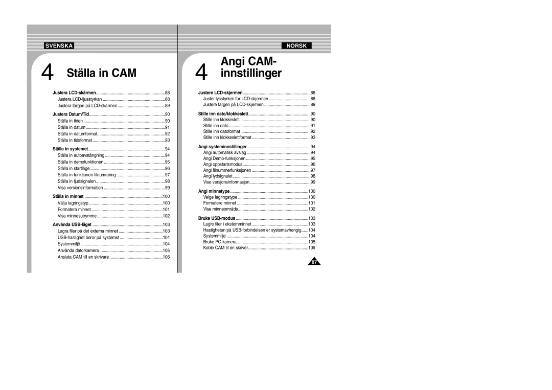 Samsung VP-X105L/XEV, VP-X105L/XEE manual 100, 101, 102, 103, 104, 106 