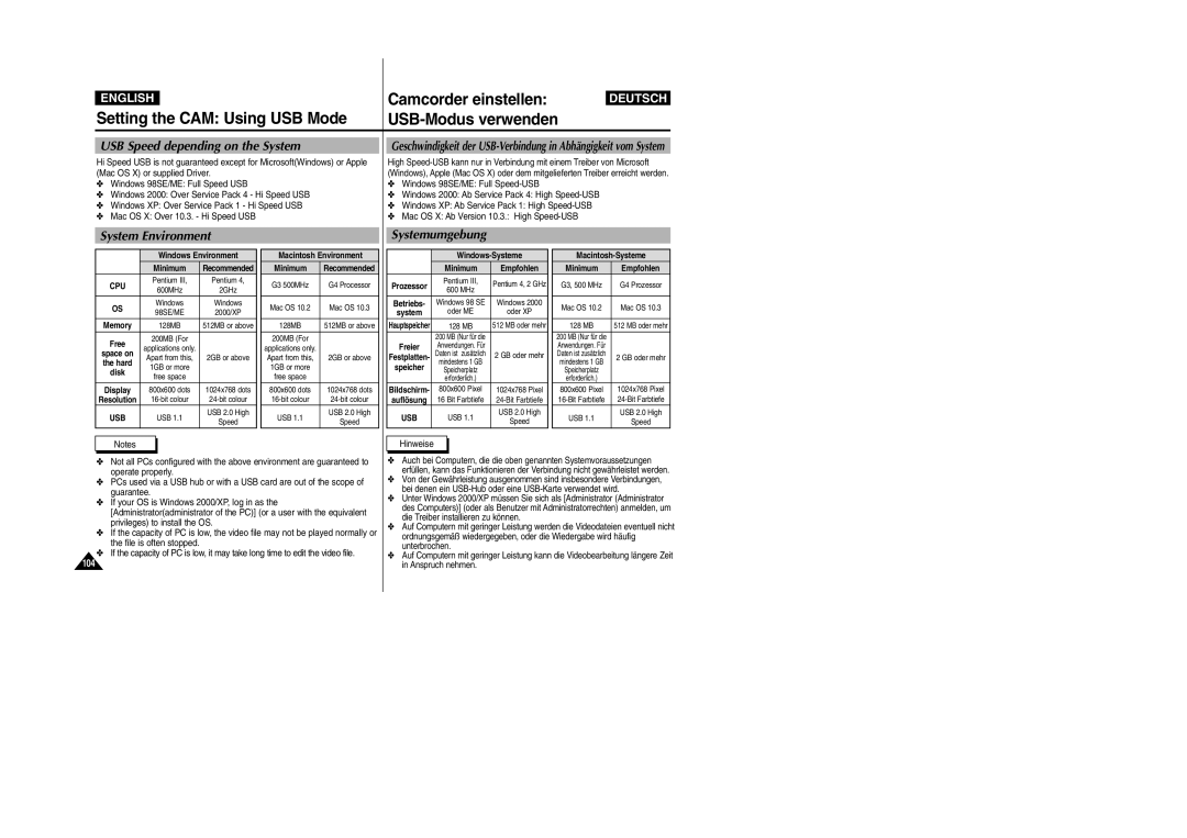 Samsung VP-X105L/XEH, VP-X105L/XEE, VP-X105L/SEO manual USB Speed depending on the System, System Environment, Systemumgebung 