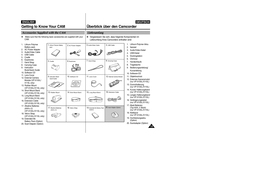 Samsung VP-X105L/XEE manual Getting to Know Your CAM, Überblick über den Camcorder, Accessories Supplied with the CAM 