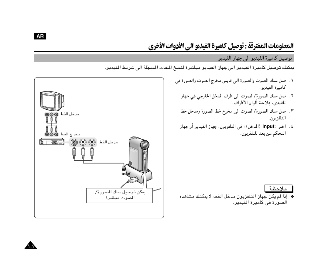 Samsung VP-X110L/AFR, VP-X110L/AND manual ÆÊu¹eHK² «, QO uð, UB « Ãd fÐU, Jš qšb Ë …-uB « jš Ãd, Æu¹bOH « …dO U UNł w 