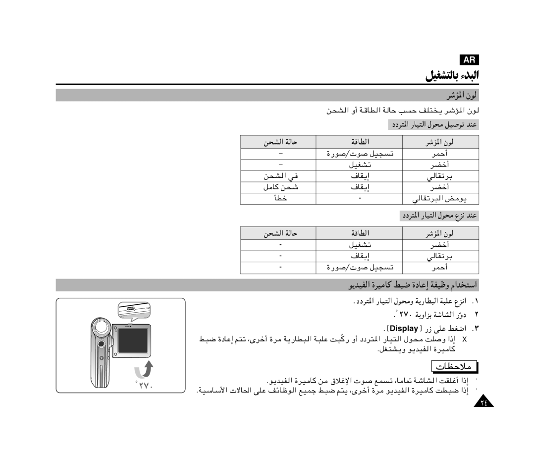 Samsung VP-M110S/UMG, VP-X110L/AND, VP-M110B/KNT manual Æœœd²*« -UO² « ‰u× Ë W¹-UD³ « W³KŽ Ÿe½«, ›Display¤ vKŽ jG«, ×A « W Uš 