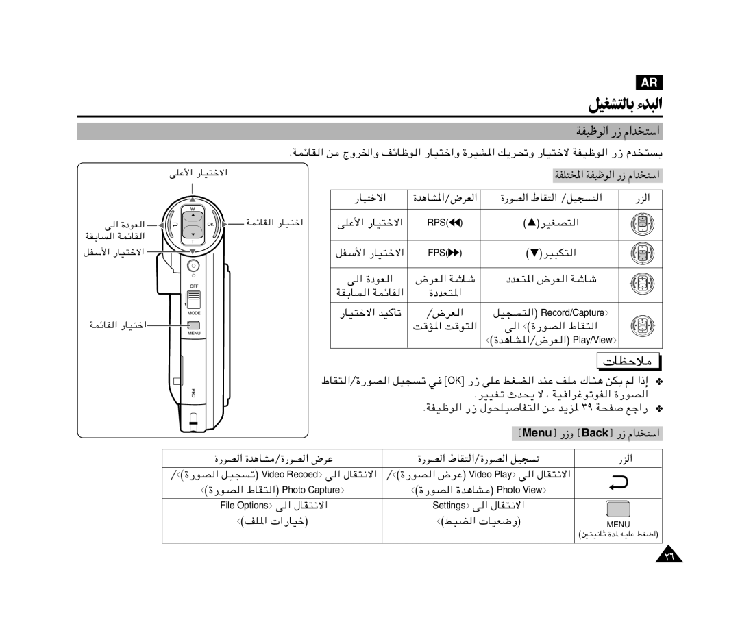 Samsung VP-M110S/AND, VP-X110L/AND, VP-M110B/KNT, VP-M105S/HAC, VP-M110S/TAW, VP-M110S/UMG WHOþu « Â«b, › Menu¤ -Ë › Back¤ Â«b 