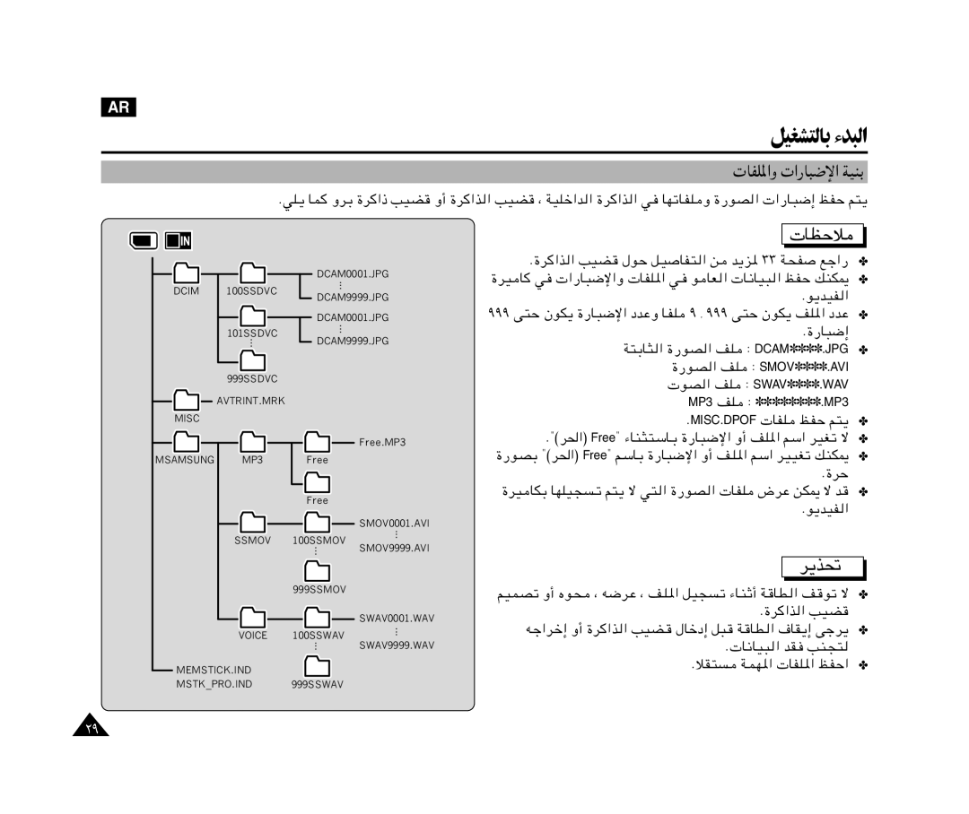 Samsung VP-M110S/XSG manual «-U³ù«Ë, πππ v²Š ÊuJ¹ nK*« œbŽ, UB « nK, KHŠ r²¹, UHK ÷dŽ sJ1 ô b, UD « ·UI¹≈ vłd¹, VM−² 