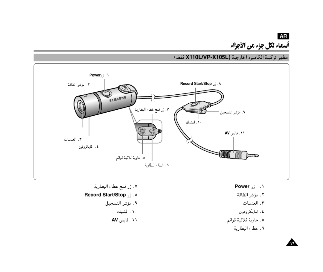 Samsung VP-X110L/KNT manual QO− ² « dýR Æπ, ³A*« Æ±∞, Rz«u, ¹-UD³ « ¡UDž Æ∂, JI X110L/VP-X105LWOł-U« …dO UJ « W³O dð dNE 