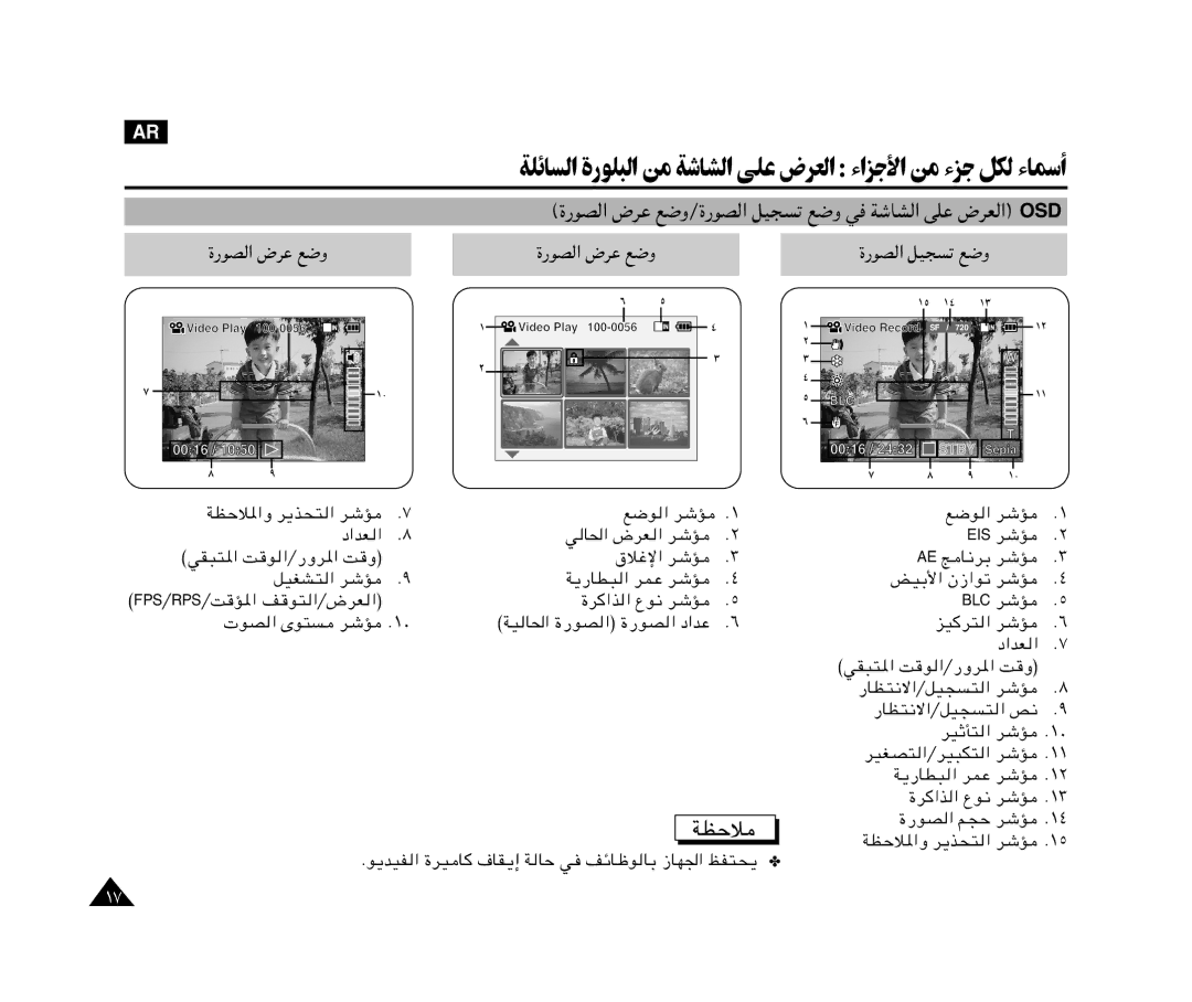 Samsung VP-X110L/XSG manual ﺔﻠﺋﺎﺴﻟا ةرﻮﻠﺒﻟا ﻦﻣ ﺔﺷﺎﺸﻟا ﻰﻠﻋ ضﺮﻌﻟا ءاﺰﺟﻷا ﻦﻣ ءﺰﺟ ﻞﻜﻟ ءﺎﻤﺳأ, …-uB « ÷dŽ lË …-uB « qO− ð lË 