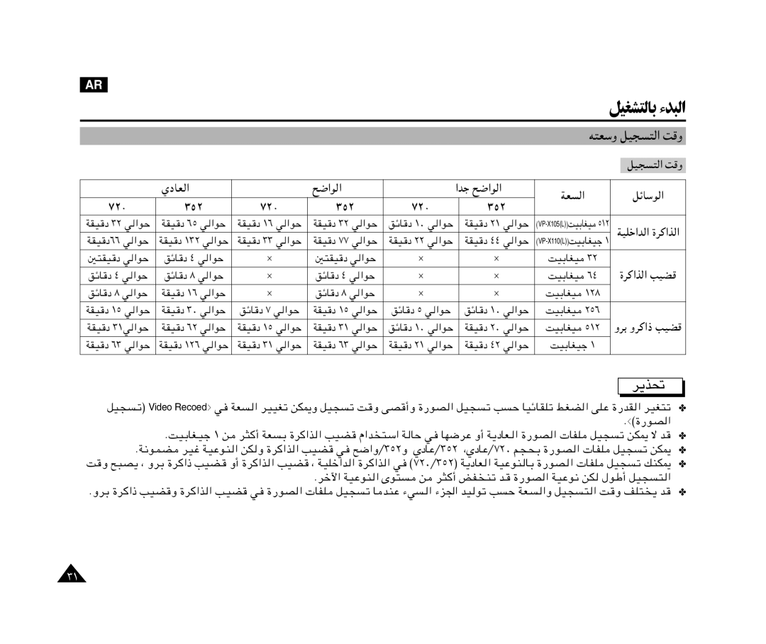 Samsung VP-X110L/AFR, VP-X110L/AND, VP-X110L/UMG, VP-X110L/HAC, VP-X110L/KNT manual ²FÝË qO− ² « X Ë, ÍœUF « `«u «, ≥µ≤, Qo 