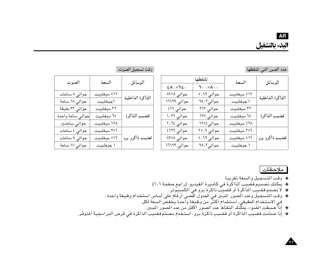 Samsung VP-X110L/UMG, VP-X110L/AND, VP-X110L/AFR, VP-X110L/HAC, VP-X110L/KNT, VP-X110L/XSG manual UNDI²Kð 