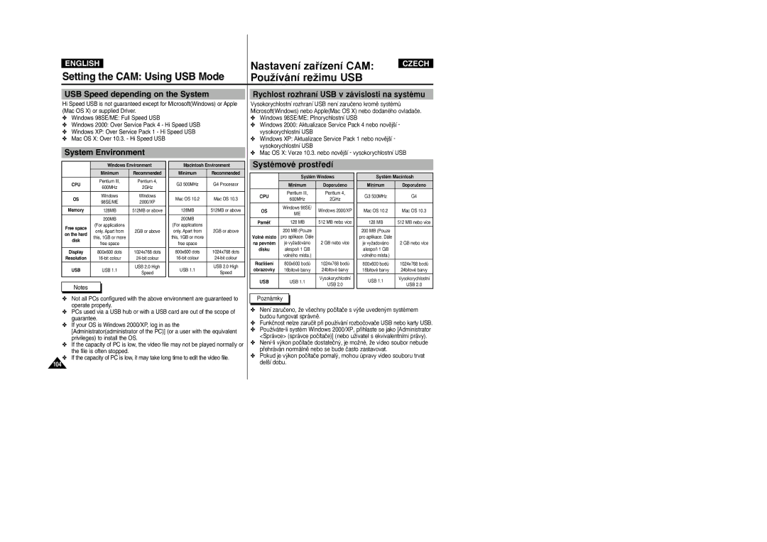 Samsung VP-X110L/XEF, VP-X110L/XET, VP-X110LMEM USB Speed depending on the System, System Environment, Systémové prostﬁedí 