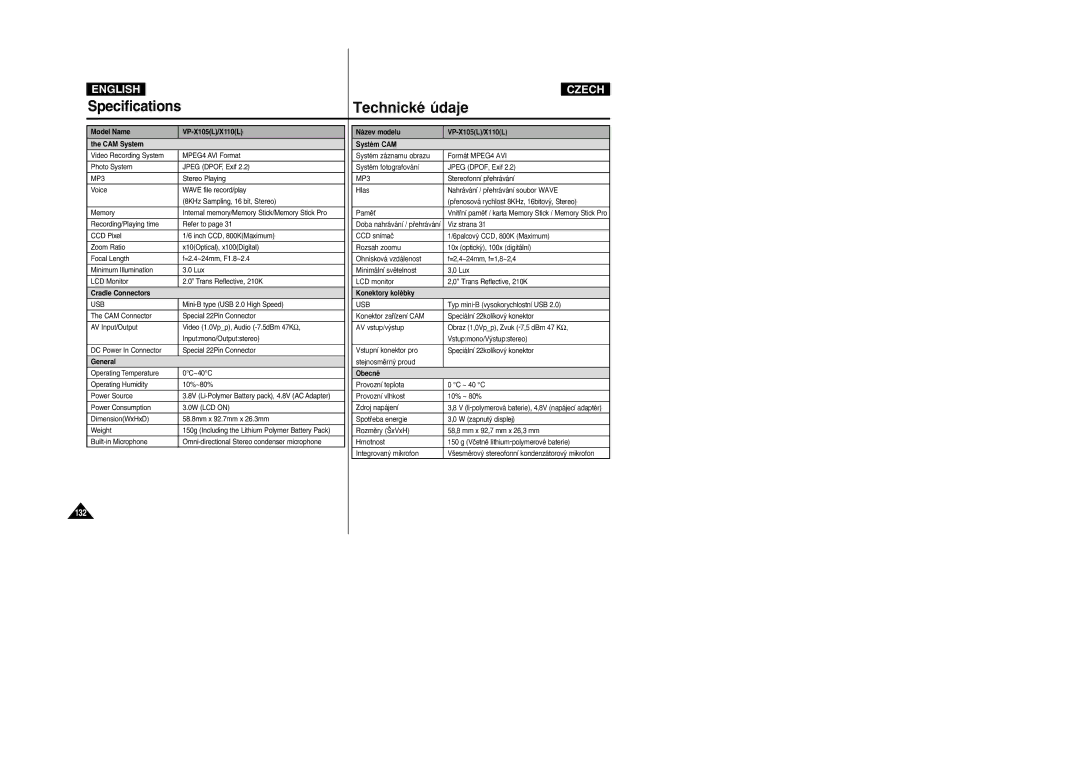 Samsung VP-X110LMEM, VP-X110L/XEF, VP-X110L/XET manual Specifications Technické údaje, Model Name VP-X105L/X110L CAM System 