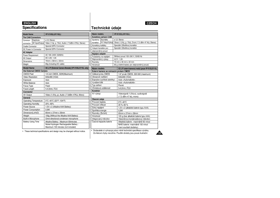 Samsung VP-X110L/XEC, VP-X110L/XEF, VP-X110L/XET manual Název modelu, Externí kamera se snímacím prvkem Cmos, Obecné údaje 