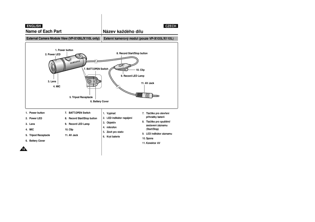 Samsung VP-X110L/XEC, VP-X110L/XEF manual Name of Each Part, Zastavení záznamu, Mikrofon, Clip Start/Stop Závit pro stativ 