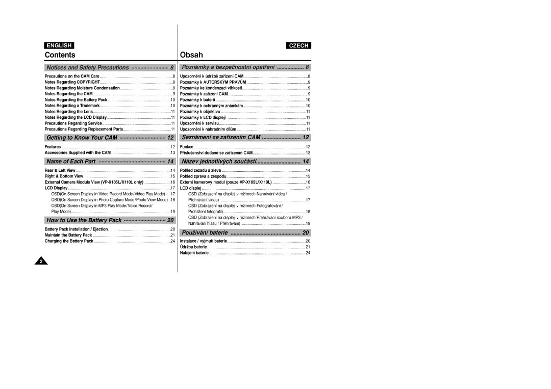 Samsung VP-X110LMEM, VP-X110L/XEF, VP-X110L/XET, VP-X110L/XEC manual Obsah, External Camera Module View VP-X105L/X110L only 