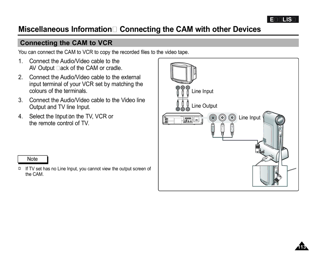 Samsung VP-X110L/XEV, VP-X110L/XEF, VP-X110L/XET, VP-X110LMEM, VP-X110L/XEC Connecting the CAM to VCR, Line Input Line Output 