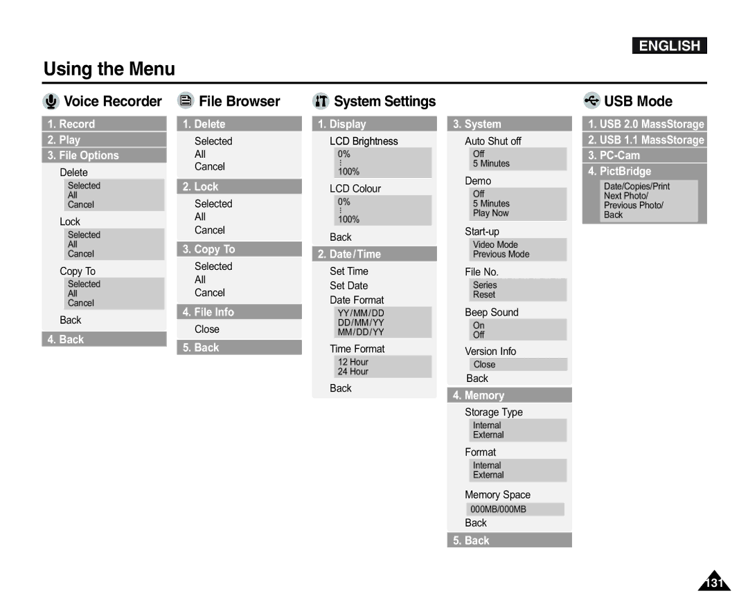 Samsung VP-X110L/XET, VP-X110L/XEF, VP-X110LMEM, VP-X110L/XEC, VP-X110L/EUR, VP-X105L/XEH manual File Browser, Voice Recorder 