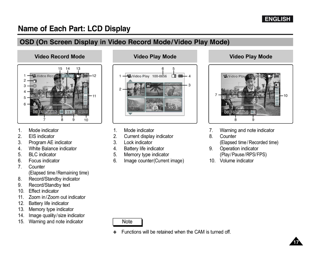 Samsung VP-X110L/EUR manual Name of Each Part LCD Display, OSD On Screen Display in Video Record Mode/Video Play Mode 