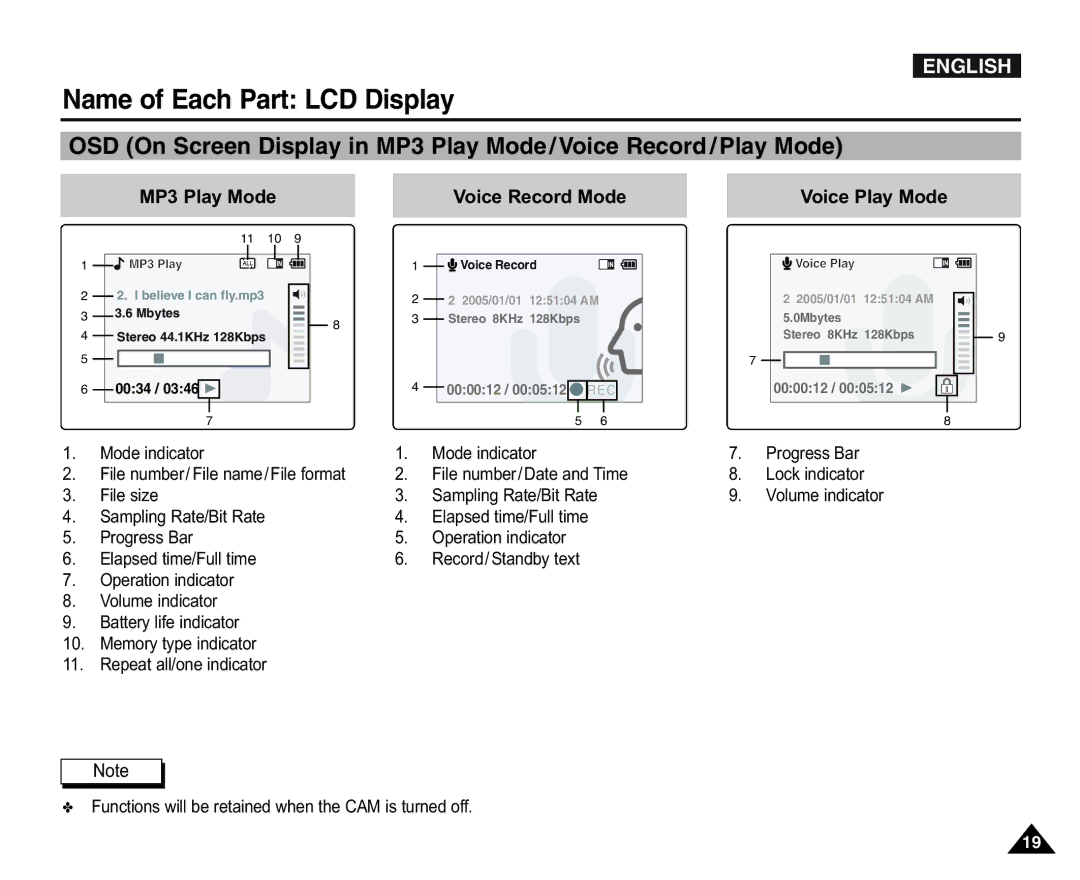 Samsung VP-X110L/XEH, VP-X110L/XEF, VP-X110L/XET, VP-X110LMEM, VP-X110L/XEC MP3 Play Mode, Voice Record Mode, Voice Play Mode 