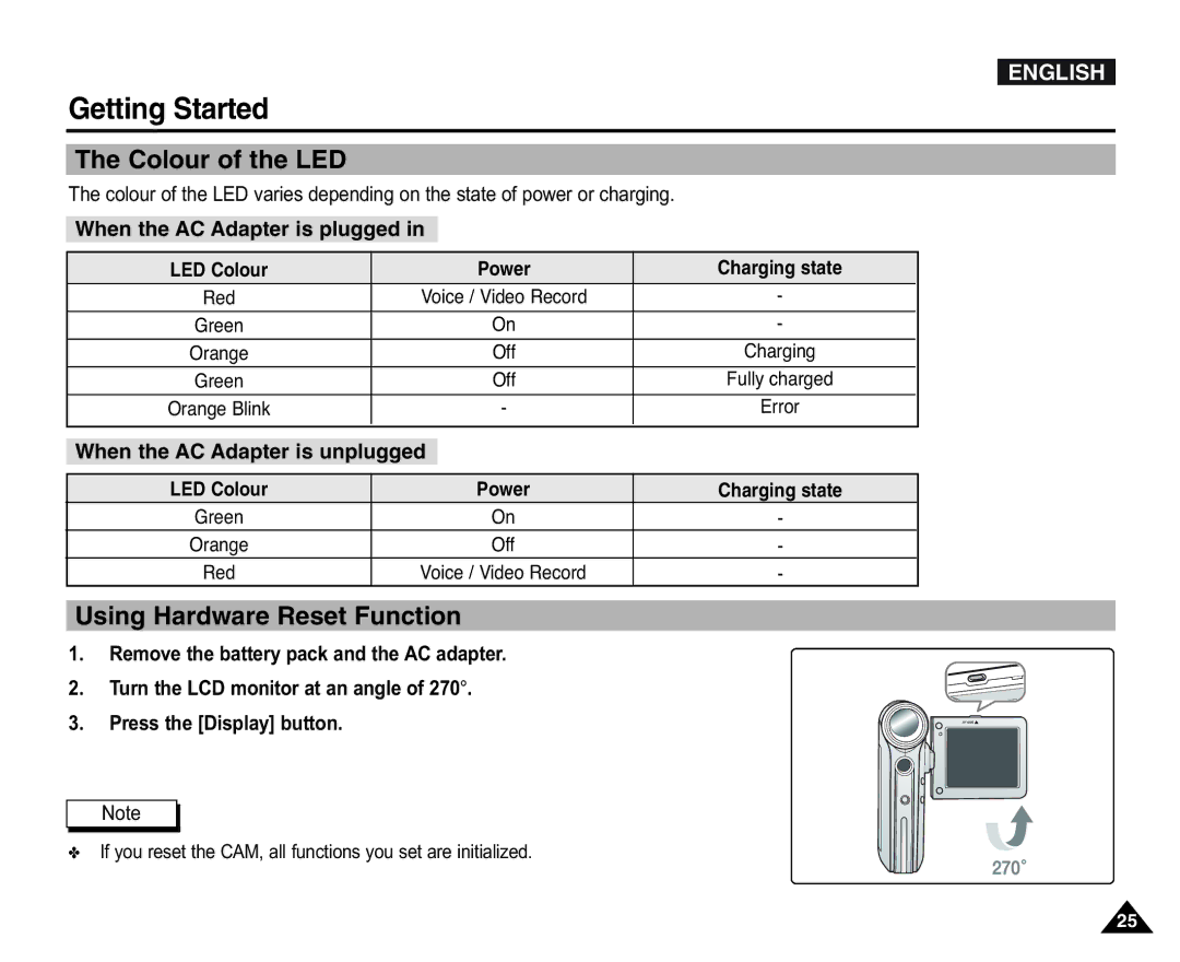 Samsung VP-X110L/COL Getting Started, Colour of the LED, Using Hardware Reset Function, When the AC Adapter is plugged 