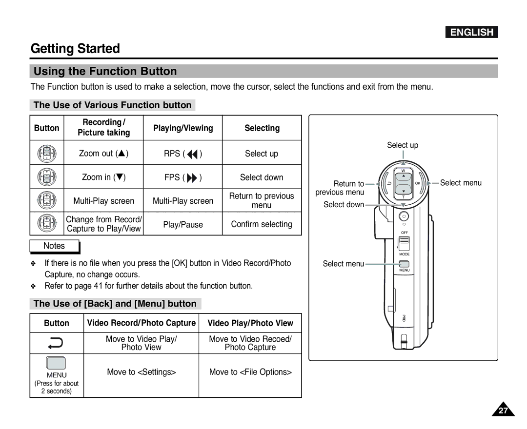 Samsung VP-X110L/XET, VP-X110L/XEF Using the Function Button, Use of Various Function button, Use of Back and Menu button 