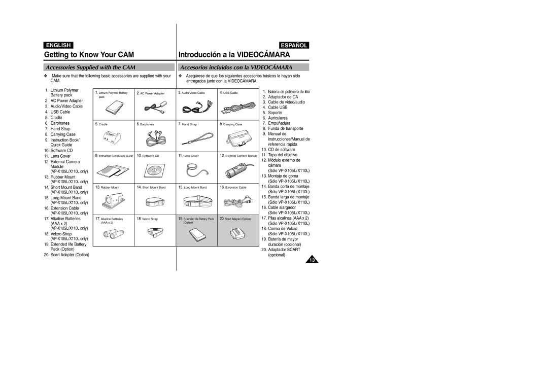 Samsung VP-X110L/XSG, VP-X110L/XET, VP-X110L/AND, VP-X110L/AFR manual Getting to Know Your CAM Introducción a la Videocámara 