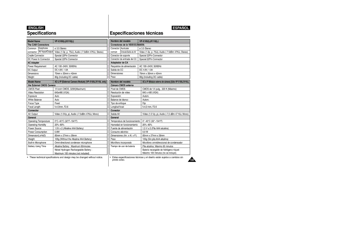 Samsung VP-X110L/XET, VP-X110L/AND, VP-X110L/AFR, VP-X110L/UMG, VP-X110L/HAC, VP-X110L/KNT, VP-X110L/XSG manual 133 