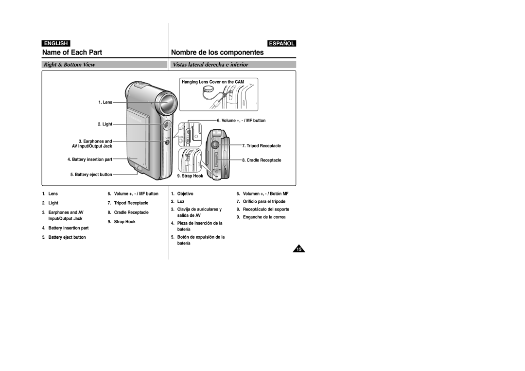 Samsung VP-X110L/AND, VP-X110L/XET, VP-X110L/AFR, VP-X110L/UMG manual Right & Bottom View Vistas lateral derecha e inferior 