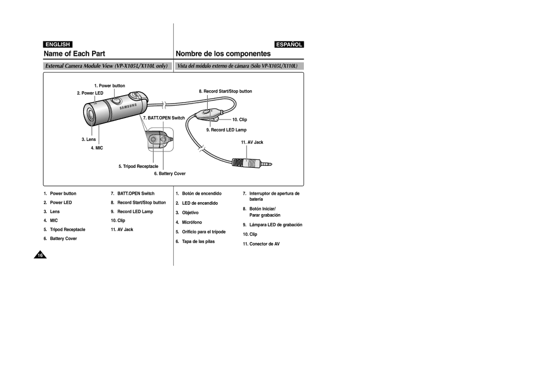 Samsung VP-X110L/AFR manual Name of Each Part Nombre de los componentes, External Camera Module View VP-X105L/X110L only 