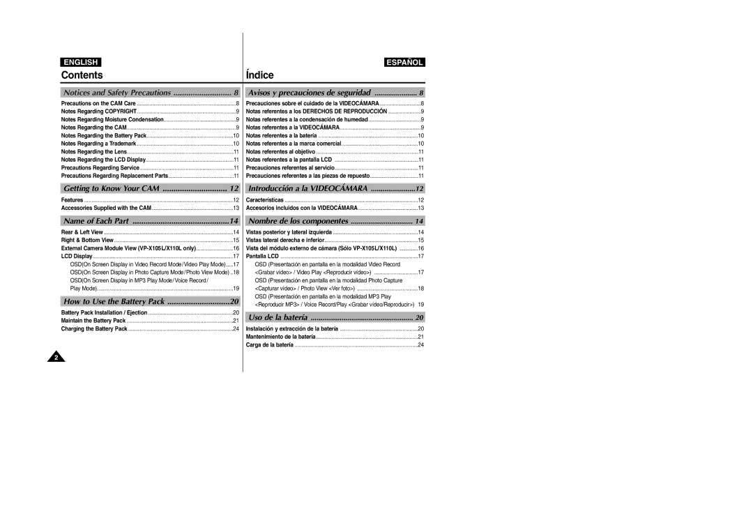 Samsung VP-X110L/AFR, VP-X110L/XET, VP-X110L/AND, VP-X110L/UMG, VP-X110L/HAC, VP-X110L/KNT, VP-X110L/XSG manual Contents 