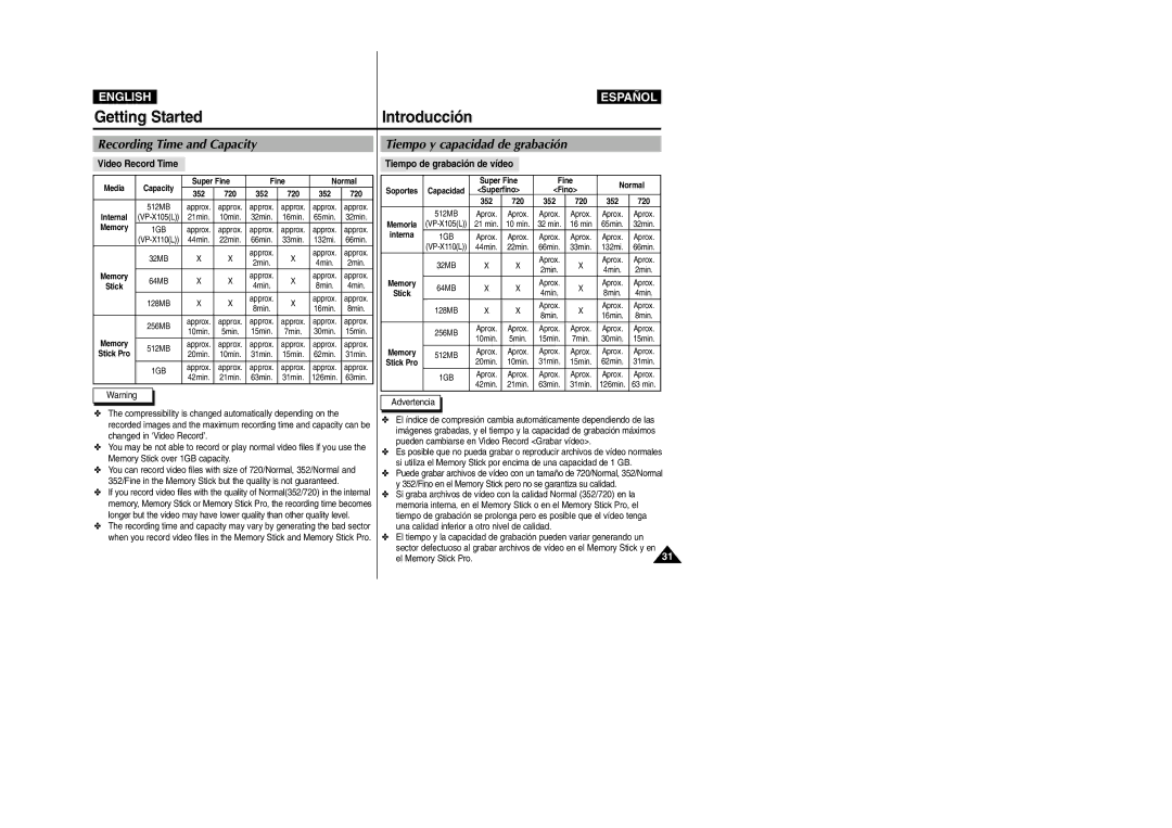 Samsung VP-X110L/UMG, VP-X110L/XET manual Recording Time and Capacity, Tiempo y capacidad de grabación, Video Record Time 