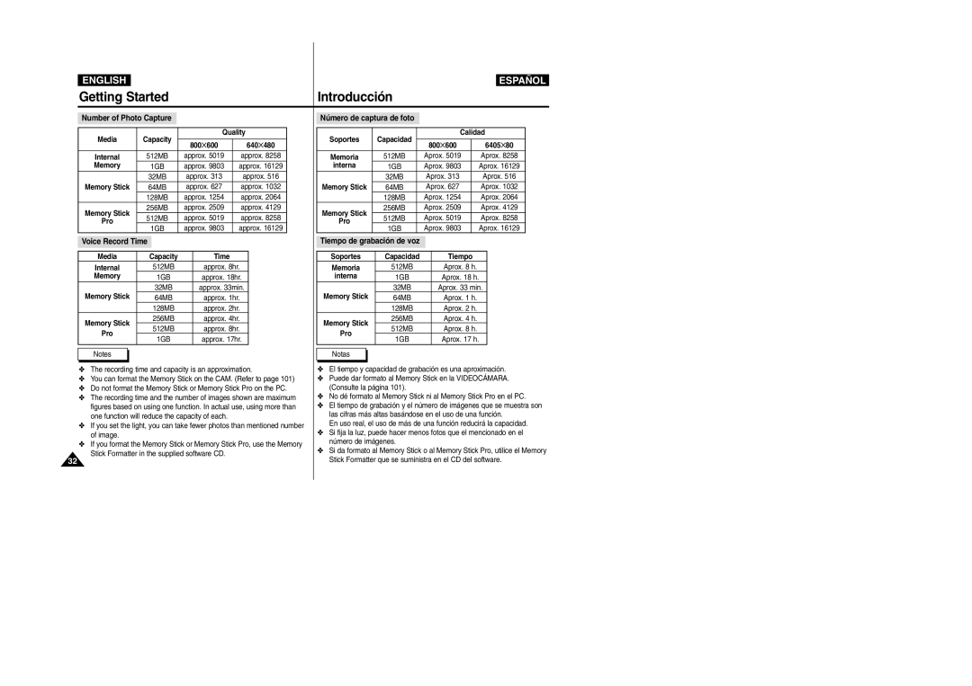 Samsung VP-X110L/HAC, VP-X110L/XET, VP-X110L/AND, VP-X110L/AFR manual Number of Photo Capture, Número de captura de foto 