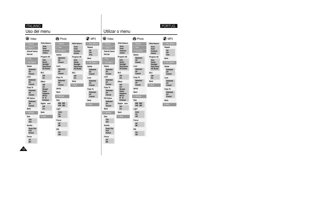 Samsung VP-X110L/XET, VP-X110LMEM manual Uso del menu, Utilizar o menu, Photo 