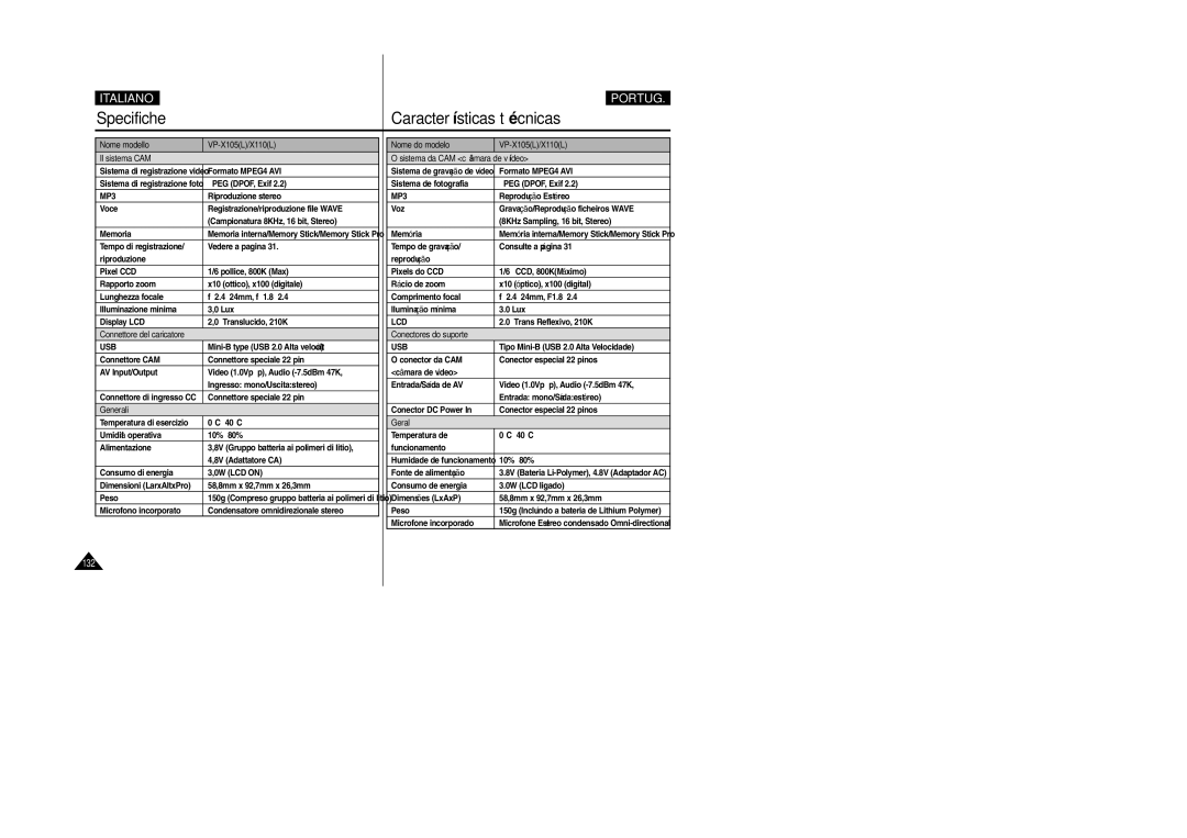 Samsung VP-X110L/XET, VP-X110LMEM manual Specifiche, Características técnicas 