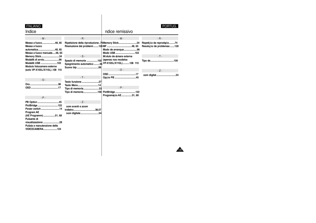 Samsung VP-X110LMEM, VP-X110L/XET manual Índice remissivo 