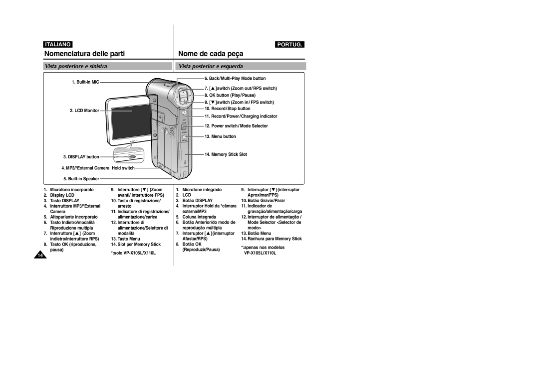 Samsung VP-X110L/XET, VP-X110LMEM manual Vista posteriore e sinistra, Vista posterior e esquerda 