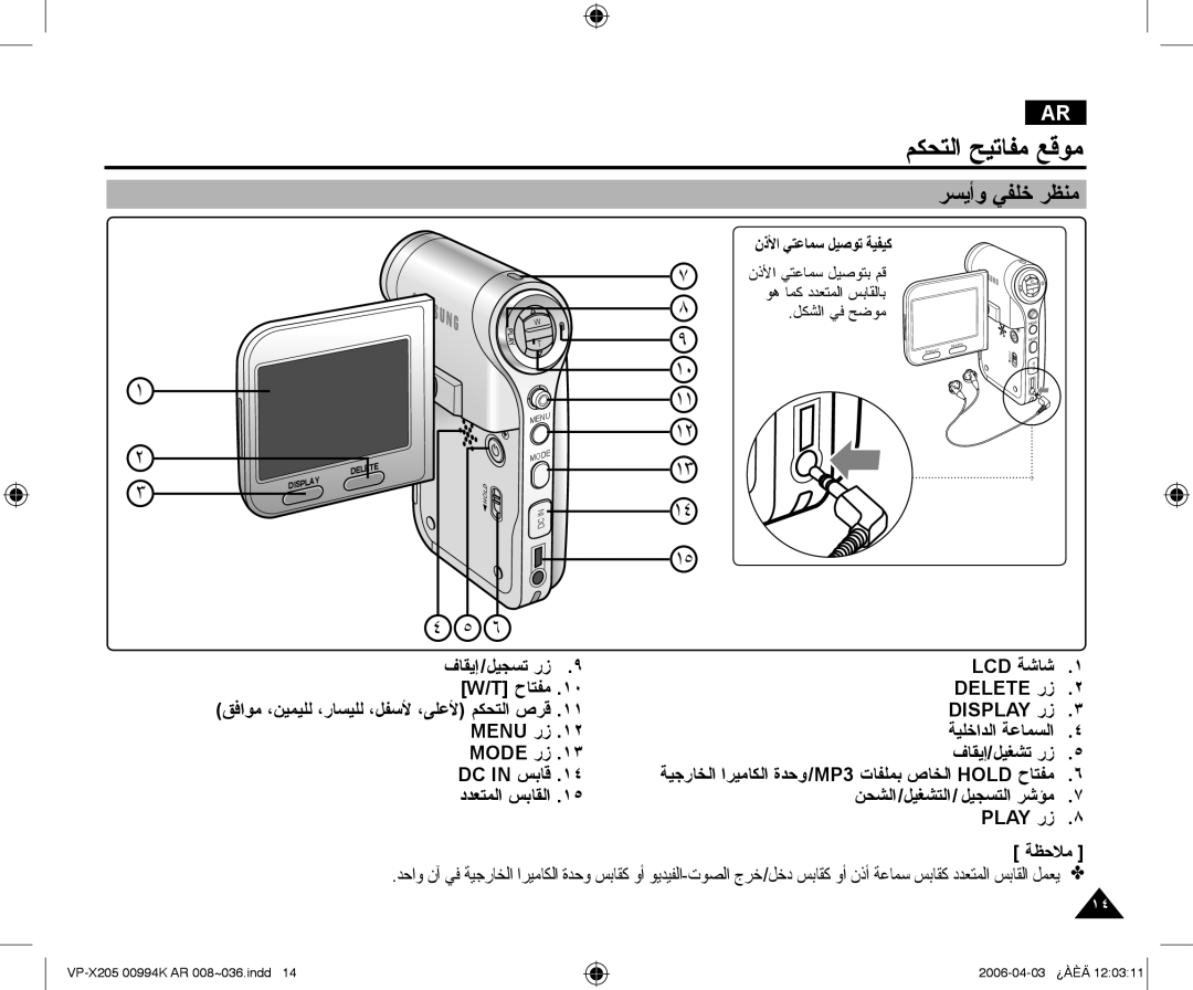 Samsung VP-X210L/MEA, VP-X210L/CHN manual ﻢﻜﺤﺘﻟﺍ ﺢﻴﺗﺎﻔﻣ ﻊﻗﻮﻣ, ﺮﺴﻳﺃﻭ ﻲﻔﻠﺧ ﺮﻈﻨﻣ, ﻥﺫﻷﺍ ﻲﺘﻋﺎﻤﺳ ﻞﻴﺻﻮﺗ ﺔﻴﻔﻴﻛ 