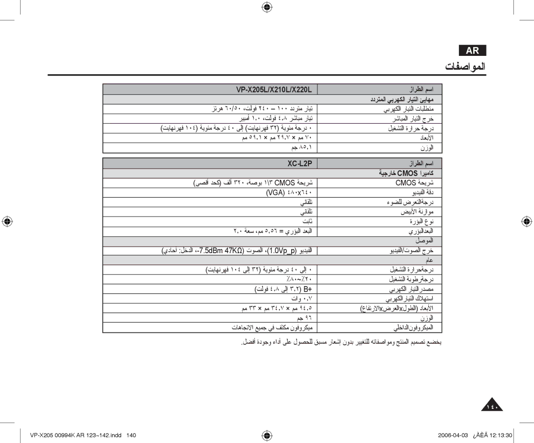Samsung VP-X210L/MEA, VP-X210L/CHN manual ﺩﺩﺮﺘﻤﻟﺍ ﻲﺑﺮﻬﻜﻟﺍ ﺭﺎﻴﺘﻟﺍ ﺊﻳﺎﻬﻣ, ﺔﻴﺟﺭﺎﺧ Cmos ﺍﺮﻴﻣﺎﻛ 