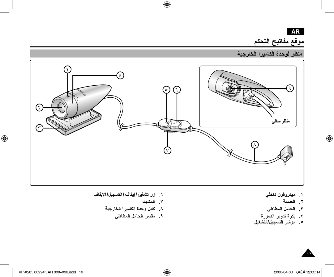 Samsung VP-X210L/MEA, VP-X210L/CHN manual ﺔﻴﺟﺭﺎﺨﻟﺍ ﺍﺮﻴﻣﺎﻜﻟﺍ ﺓﺪﺣﻮﻟ ﺮﻈﻨﻣ 