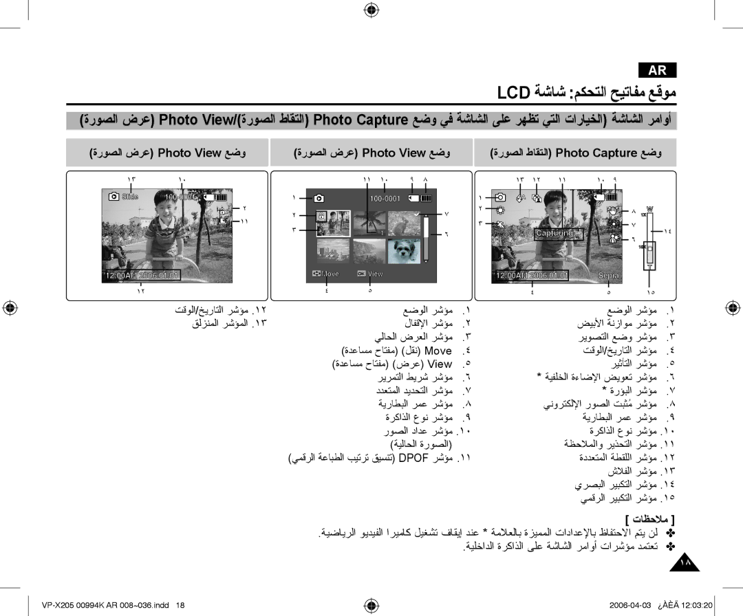 Samsung VP-X210L/MEA, VP-X210L/CHN manual ﺓﺭﻮﺼﻟﺍ ﺽﺮﻋ Photo View ﻊﺿﻭ ﺓﺭﻮﺼﻟﺍ ﻁﺎﻘﺘﻟﺍ Photo Capture ﻊﺿﻭ 