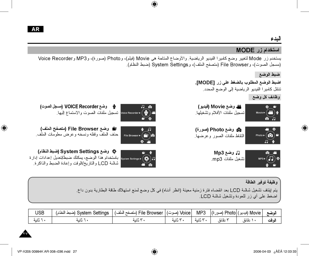 Samsung VP-X210L/CHN, VP-X210L/MEA manual Mode ﺭﺯ ﻡﺍﺪﺨﺘﺳﺍ, ﻊﺿﻮﻟﺍ 