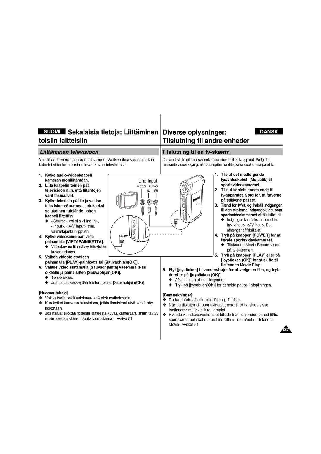 Samsung VP-X210L/XEE manual Sekalaisia tietoja Liittäminen Diverse oplysninger, Liittäminen televisioon, 127 