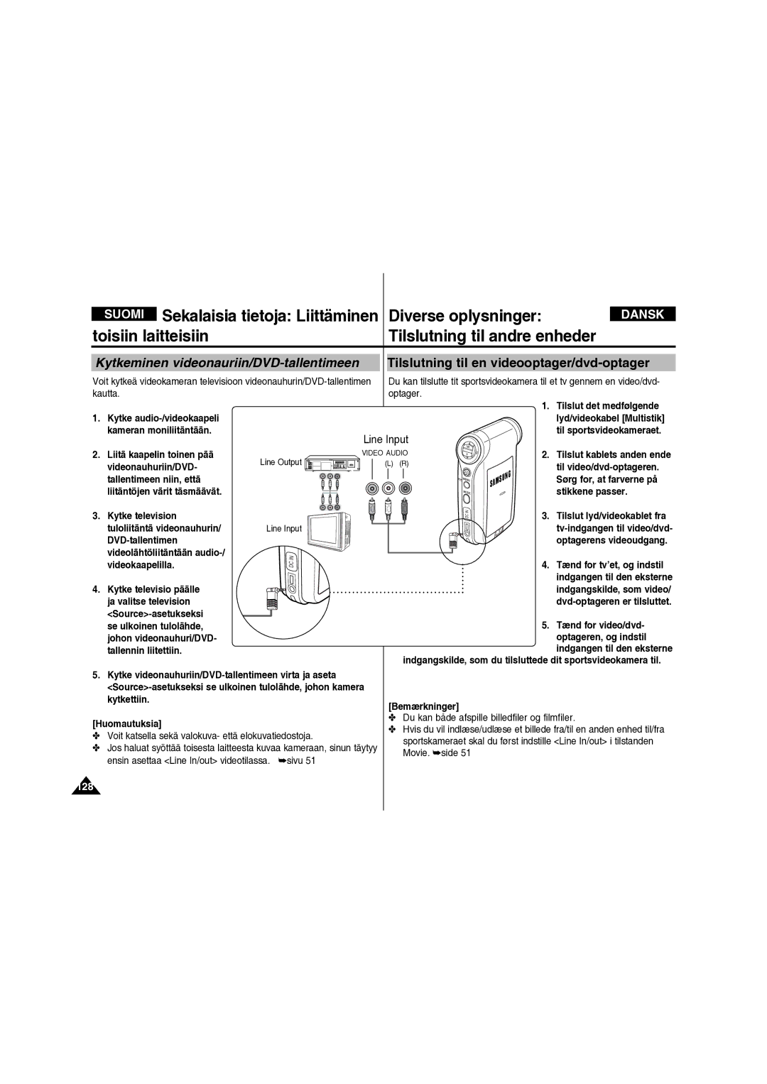 Samsung VP-X210L/XEE manual 128 