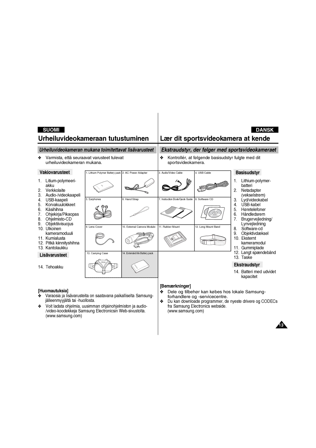 Samsung VP-X210L/XEE manual Vakiovarusteet, Basisudstyr, Lisävarusteet, Ekstraudstyr, Huomautuksia 