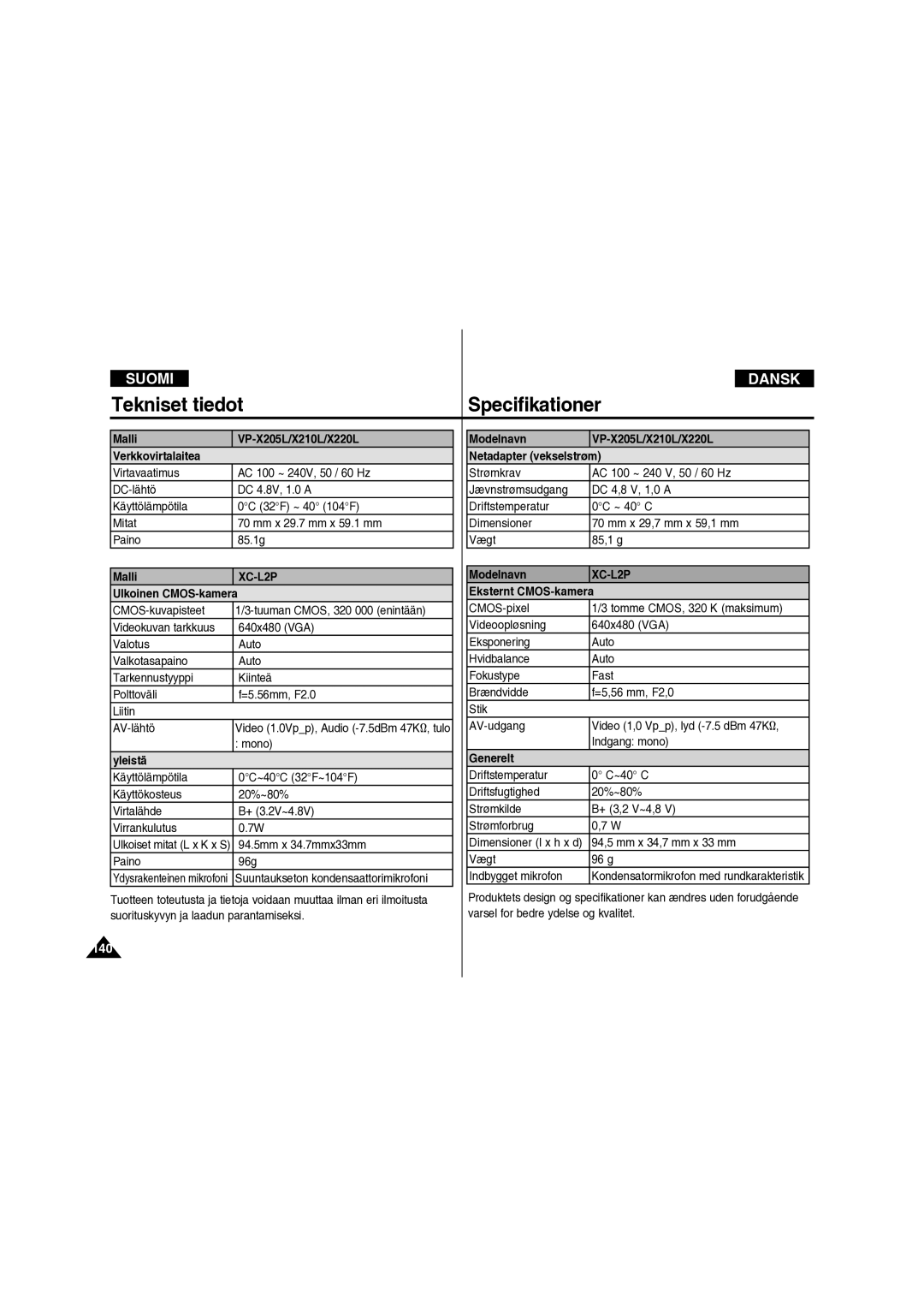 Samsung VP-X210L/XEE manual 140 