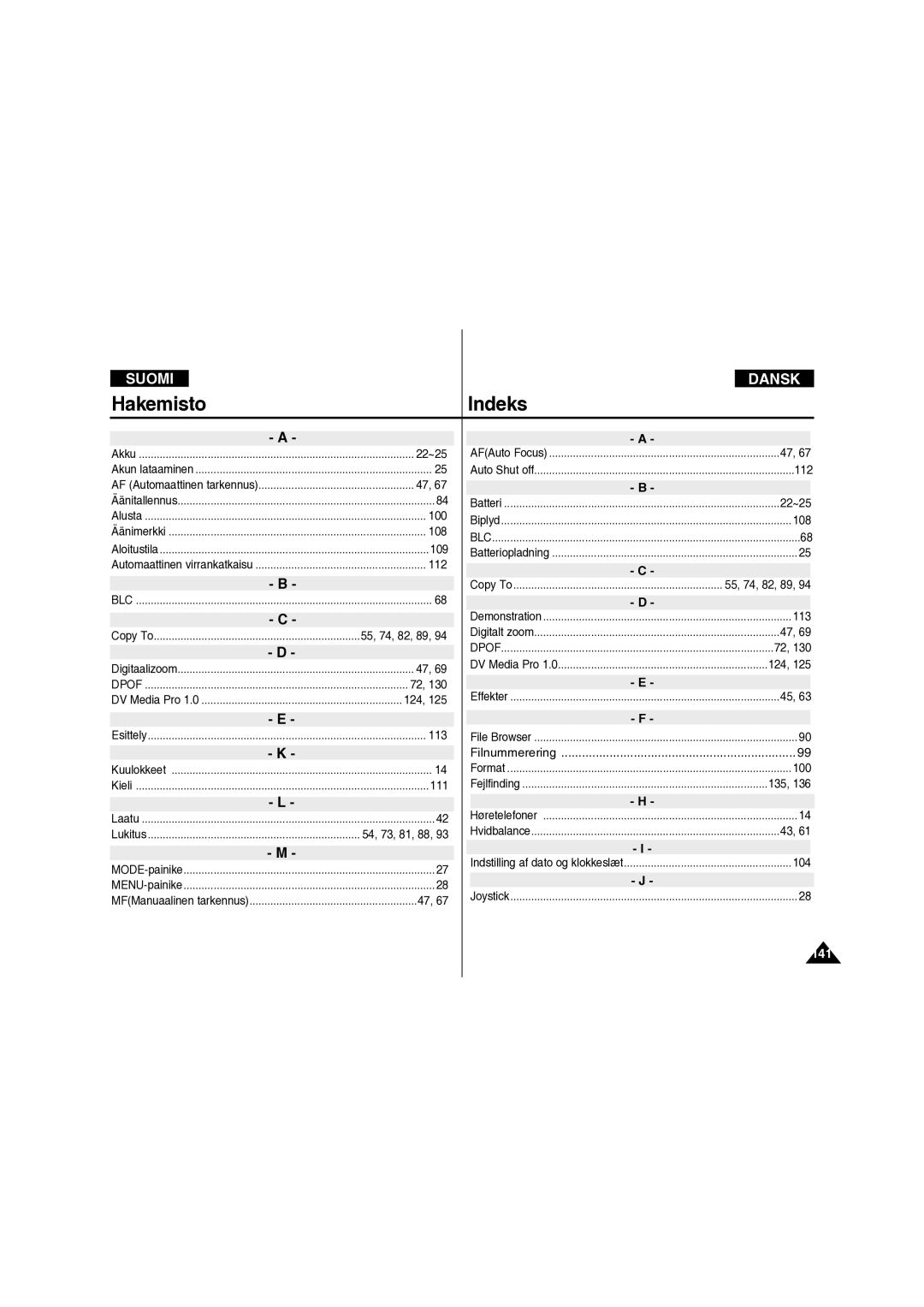 Samsung VP-X210L/XEE manual Hakemisto Indeks, 22~25, 55, 74, 82, 89, 54, 73, 81, 88, 141 