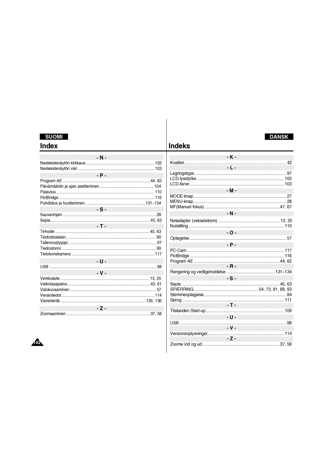 Samsung VP-X210L/XEE manual Index Indeks, 142, 131~134, 135 