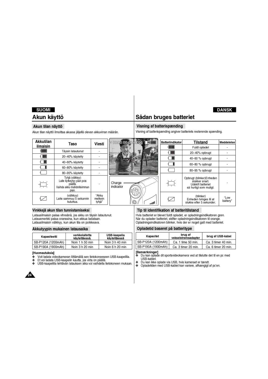 Samsung VP-X210L/XEE manual Akun käyttö Sådan bruges batteriet 