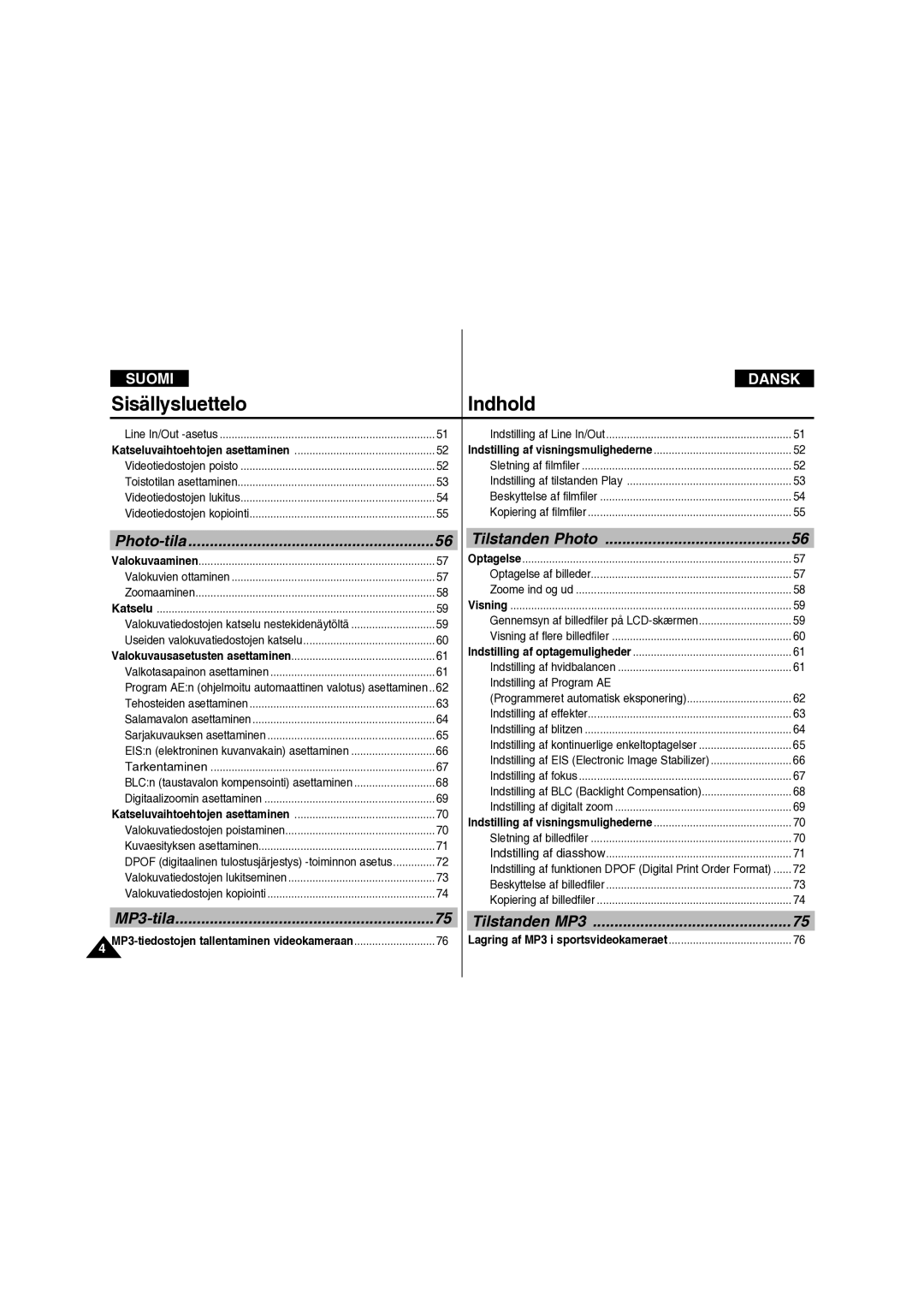 Samsung VP-X210L/XEE manual Sisällysluettelo Indhold, Tilstanden MP3, Indstilling af Program AE 