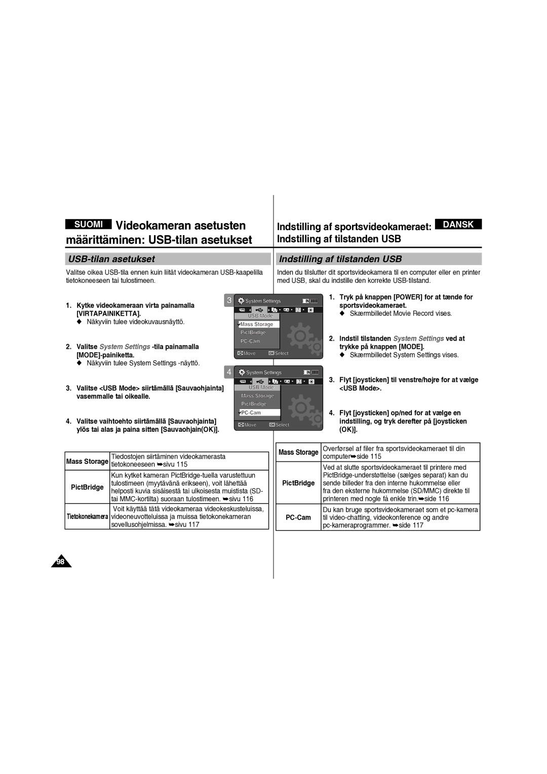 Samsung VP-X210L/XEE manual Määrittäminen USB-tilan asetukset, Indstilling af tilstanden USB 